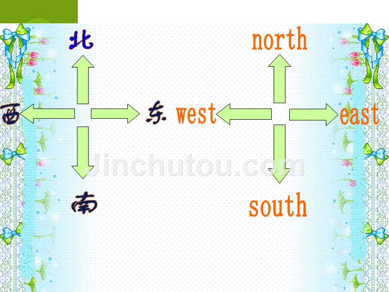 (外研版)四年级英语下册课件_Module_7_Unit_2(4)_第5页