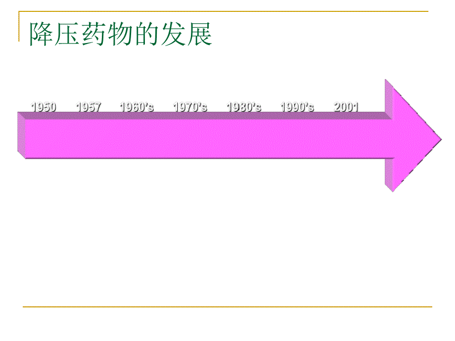 第57届美国心脏病学会年会ACC_第3页