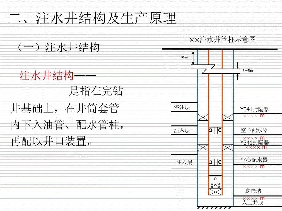 第三章 采油工程基础知识_第5页