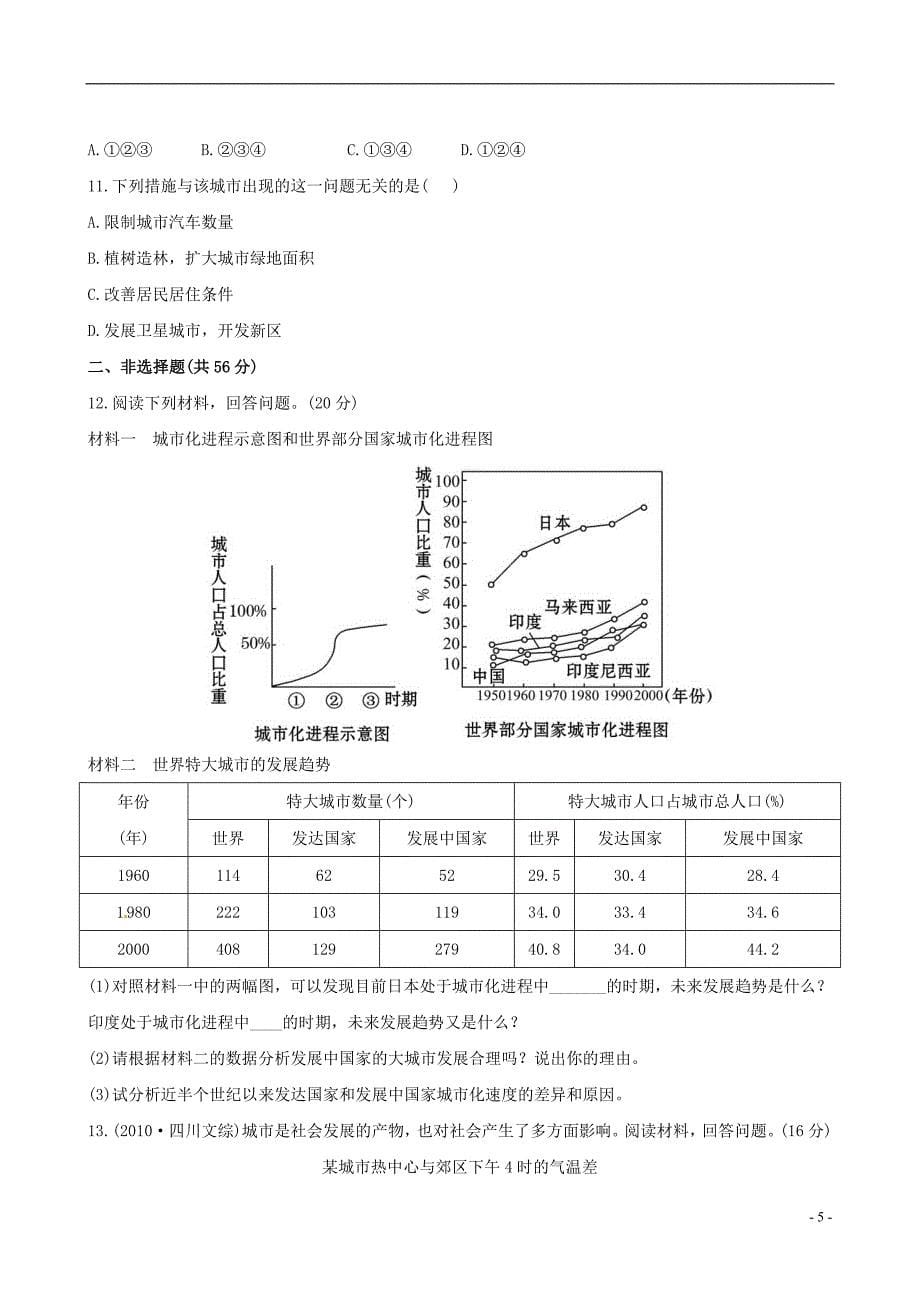 【全程复习方略】2013版高中地理一轮复习 2.2.1 城市发展与城市化课时提能演练 鲁教版必修2_第5页