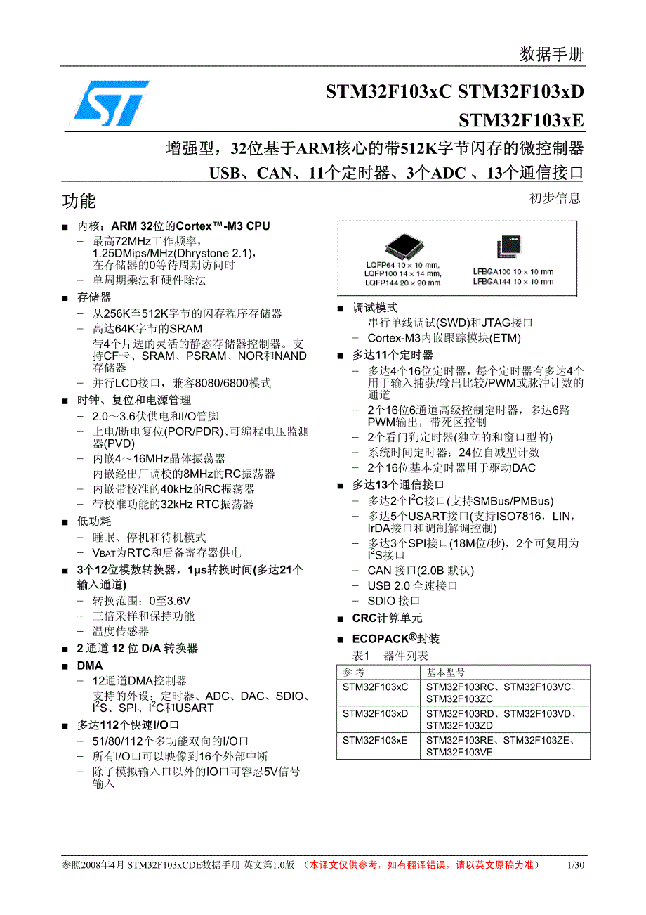 STM32F103_数据手册(中文)_第1页