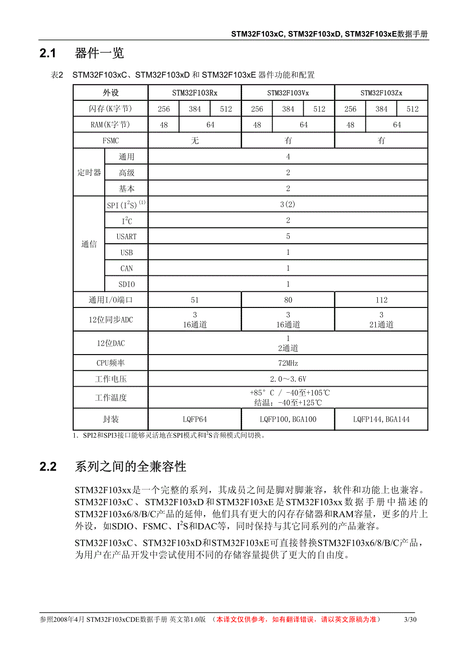 STM32F103_数据手册(中文)_第3页