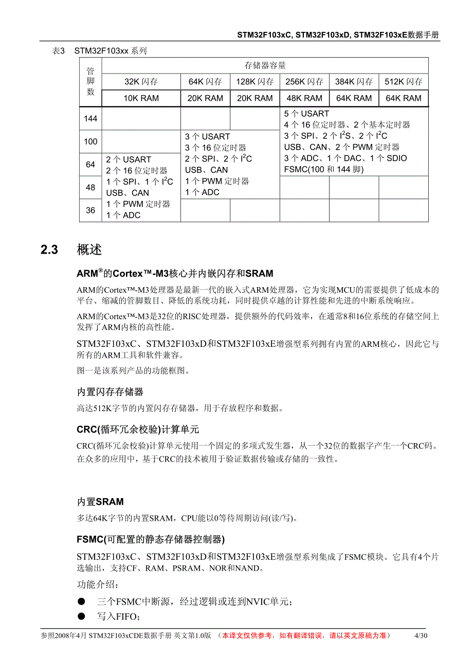 STM32F103_数据手册(中文)_第4页