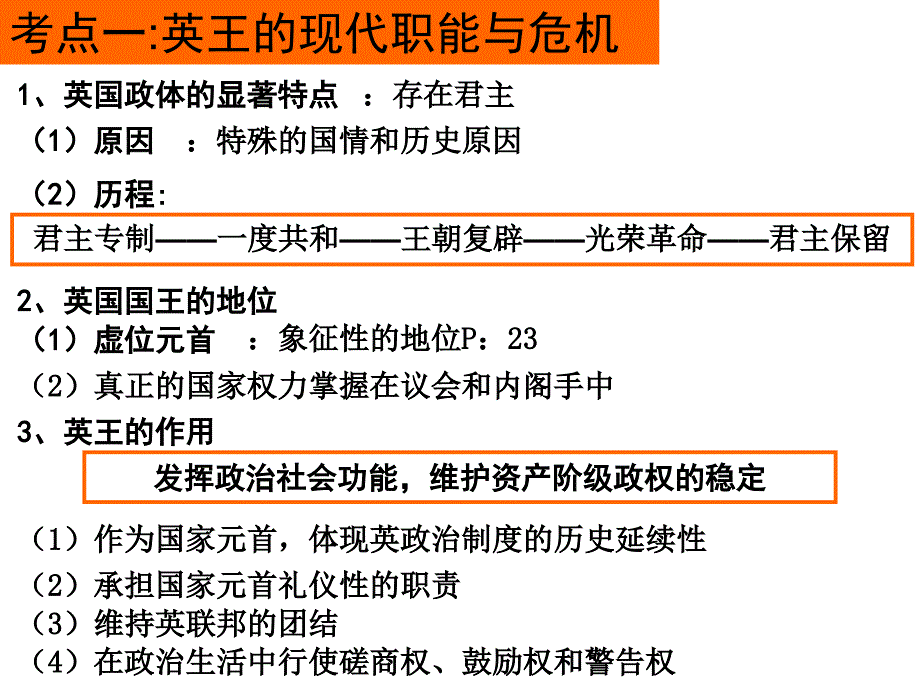 国家与国际组织专题二复习_第3页