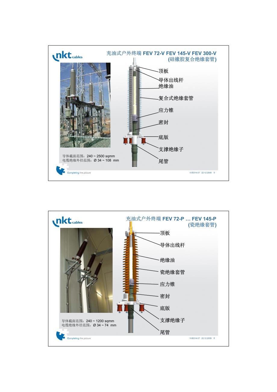 德国nkt高压电缆附件产品介绍 中文_第3页
