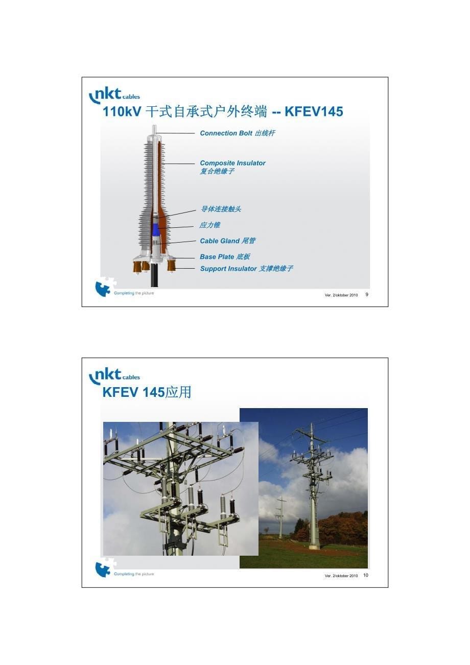 德国nkt高压电缆附件产品介绍 中文_第5页