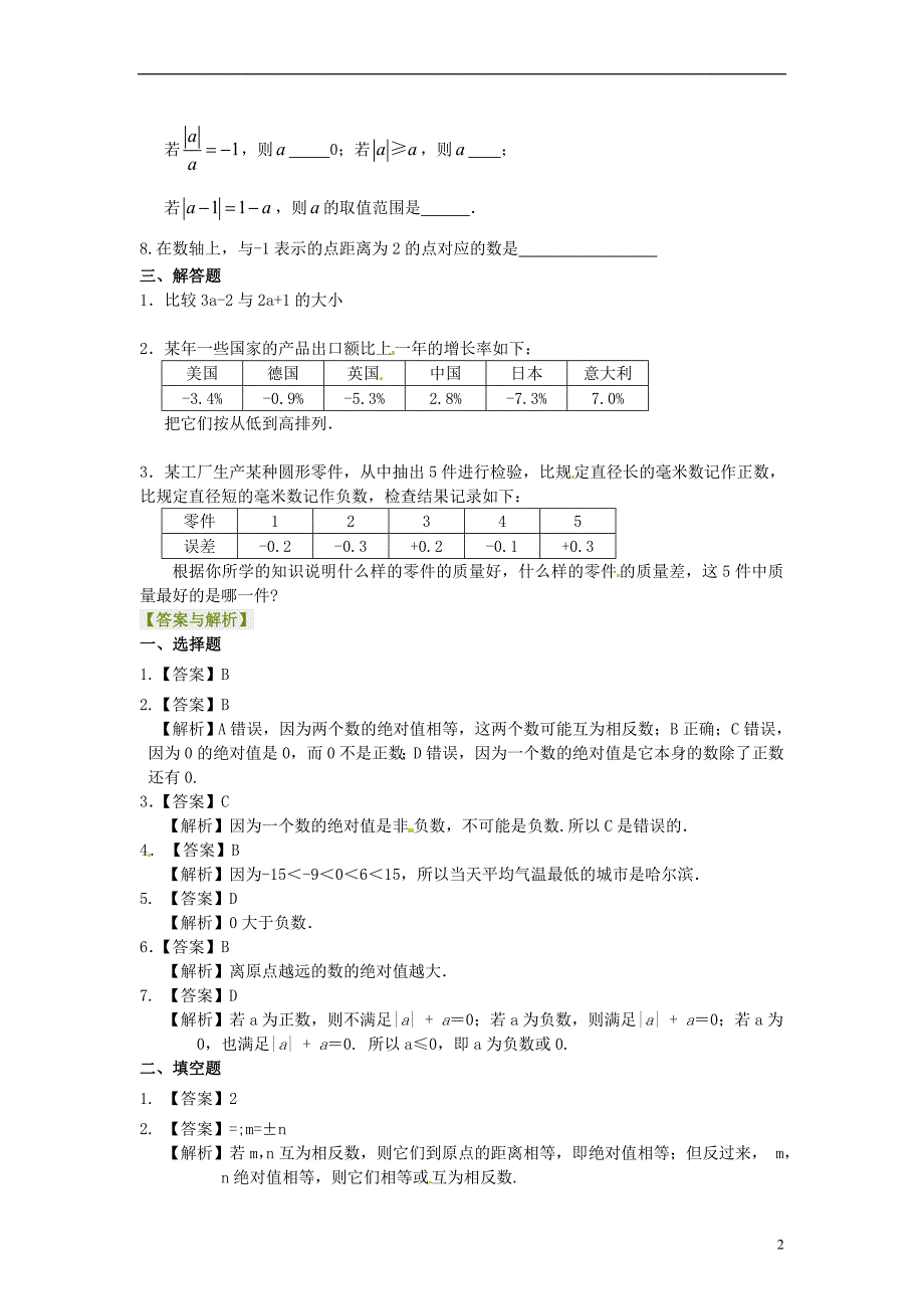 北京四中2014届中考数学专练总复习 绝对值（基础）巩固练习_第2页