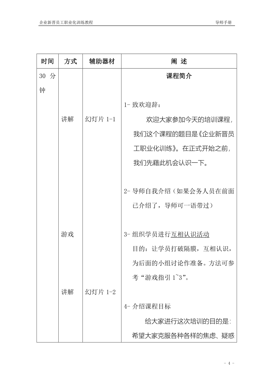 企业新晋员工职业化培训教程_导师手册(doc_109页)_第4页