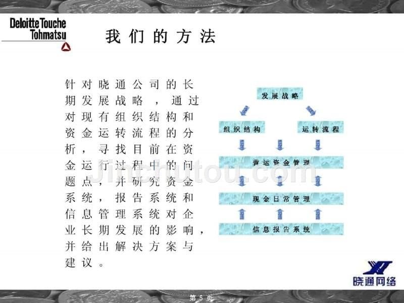 企业现金流管理_第5页