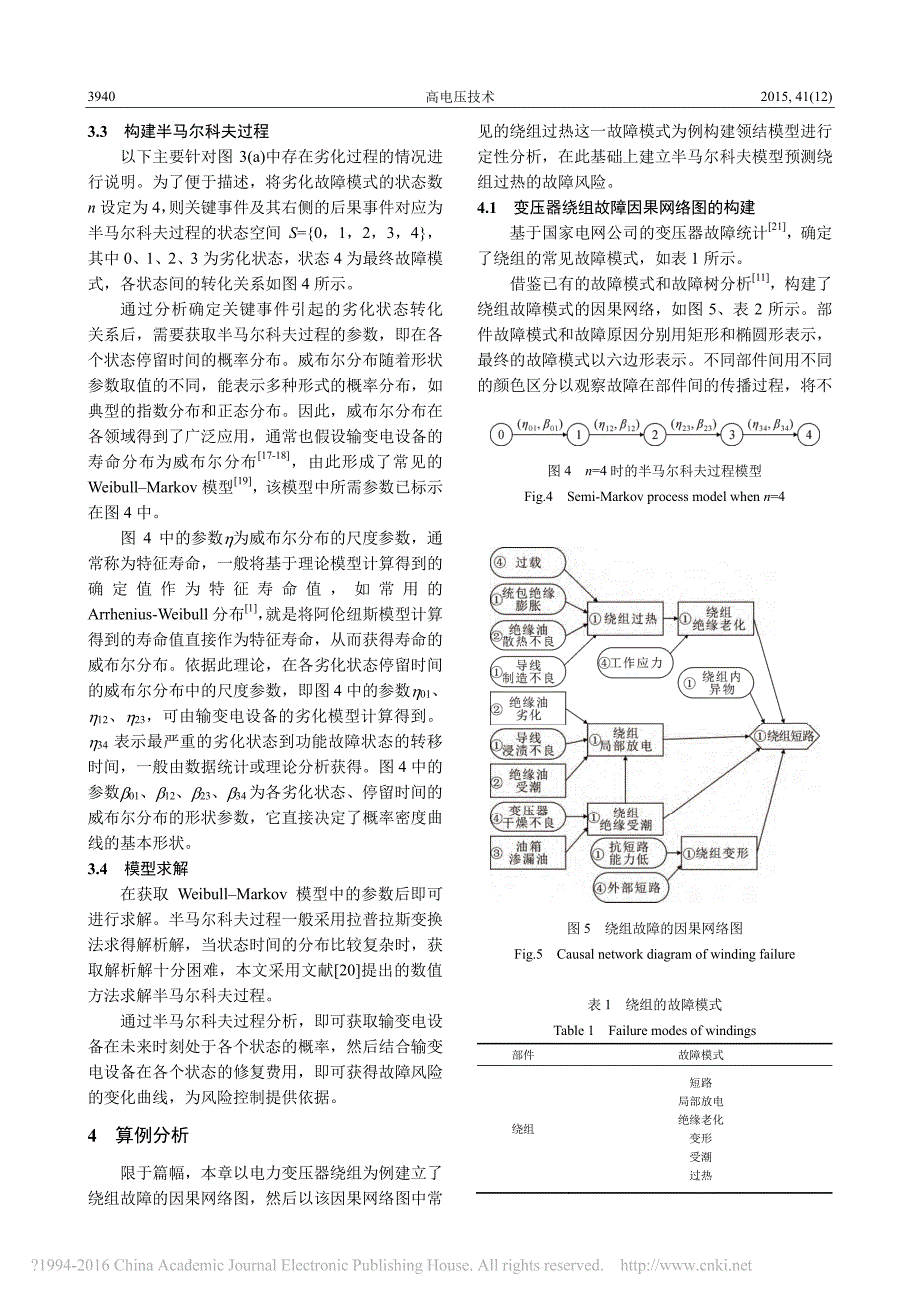 基于故障模式的输变电设备故障风险分析_程建伟_第4页