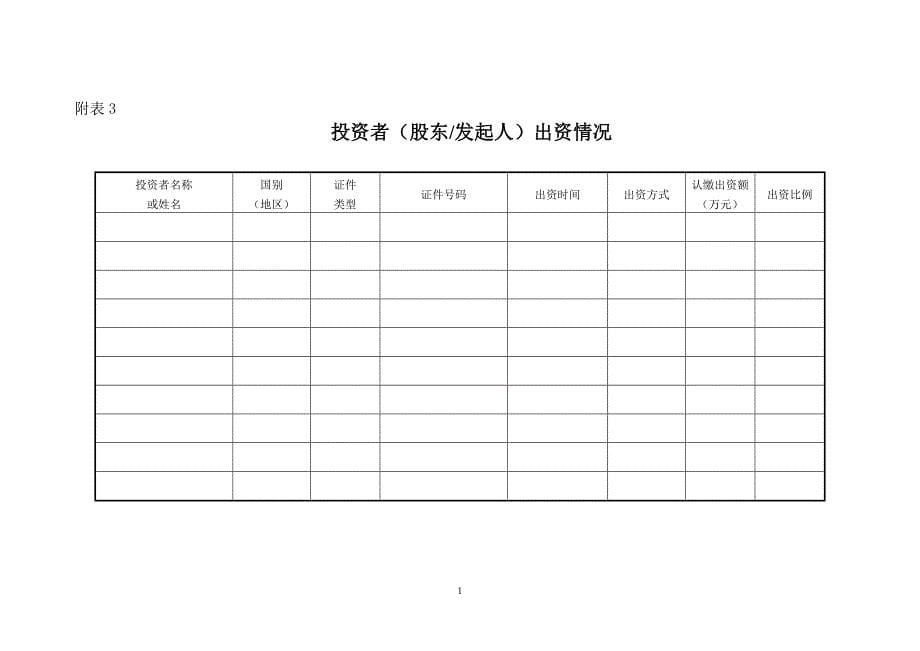 01外资公司登记(备案)申请书(添加人数) (1)_第5页