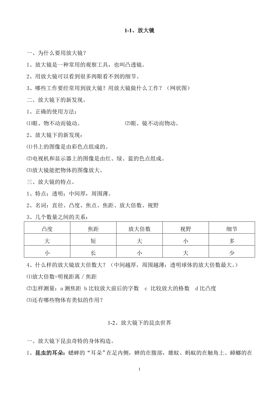 为什么要用放大镜_第1页