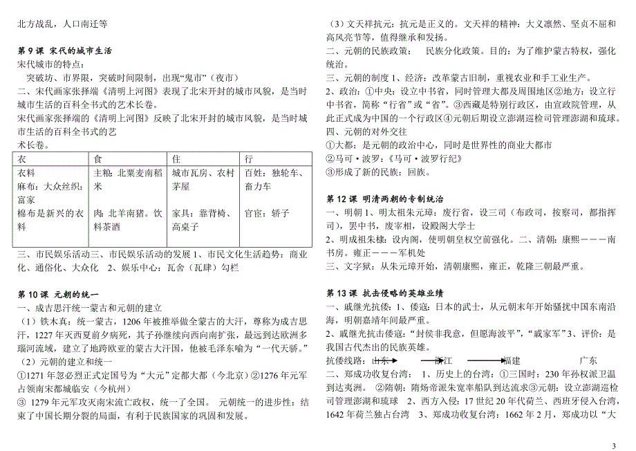 七年级历史下册复习提纲_第3页