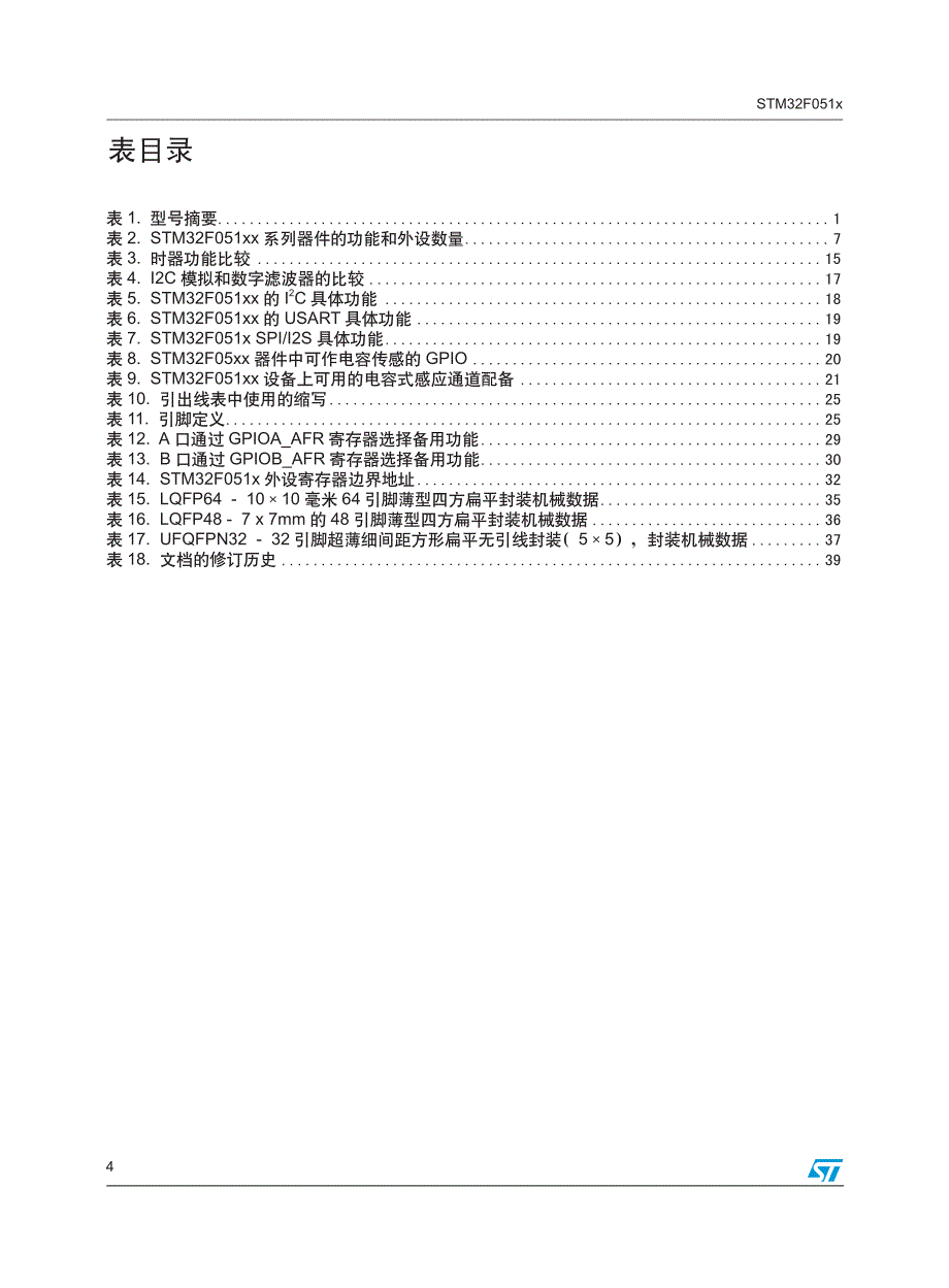 STM32F051中文规格书_第4页