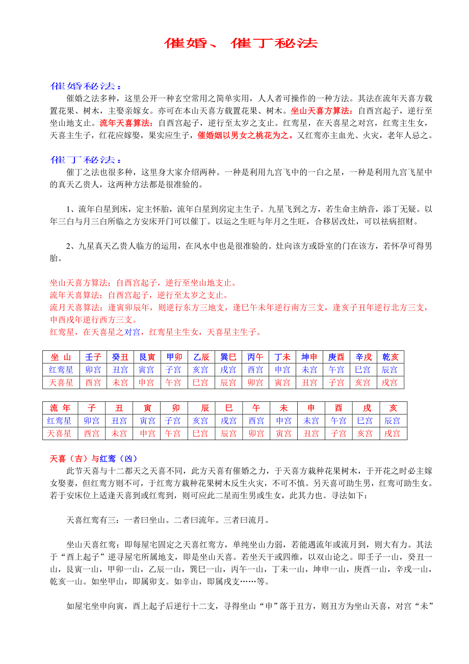 《催婚、催丁秘法》_第1页