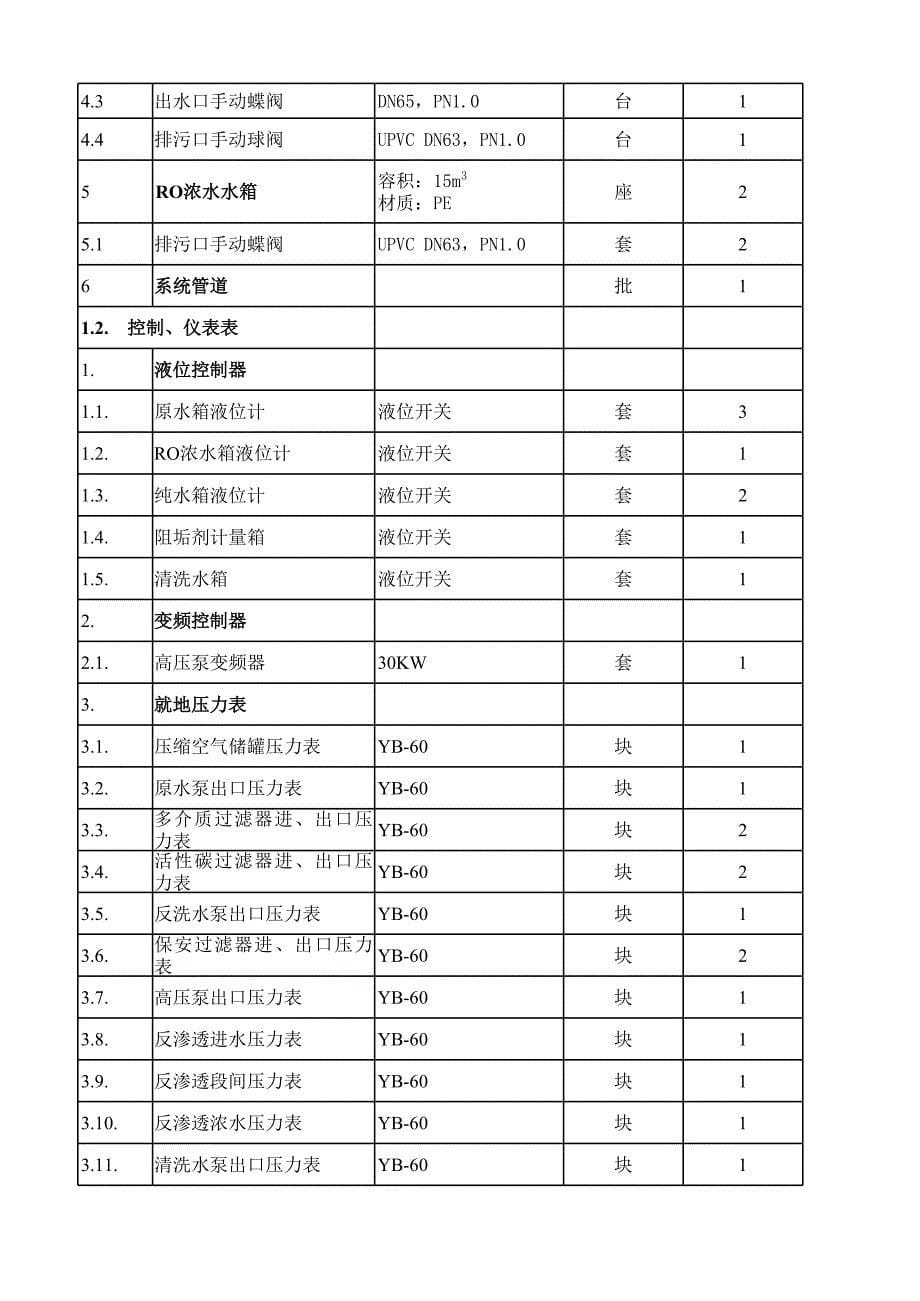 铝棒车间分项 报价明细——2013.6.18_第5页