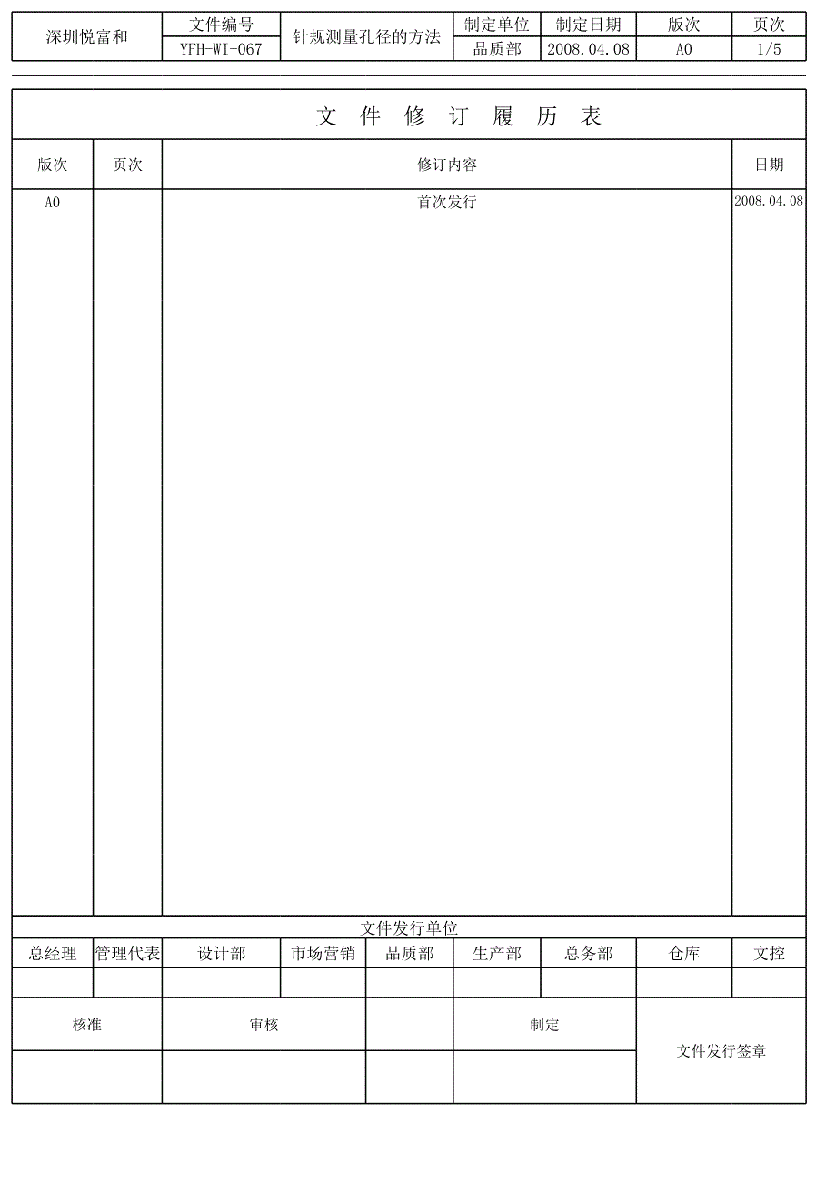 针规测量孔径的方法_第1页