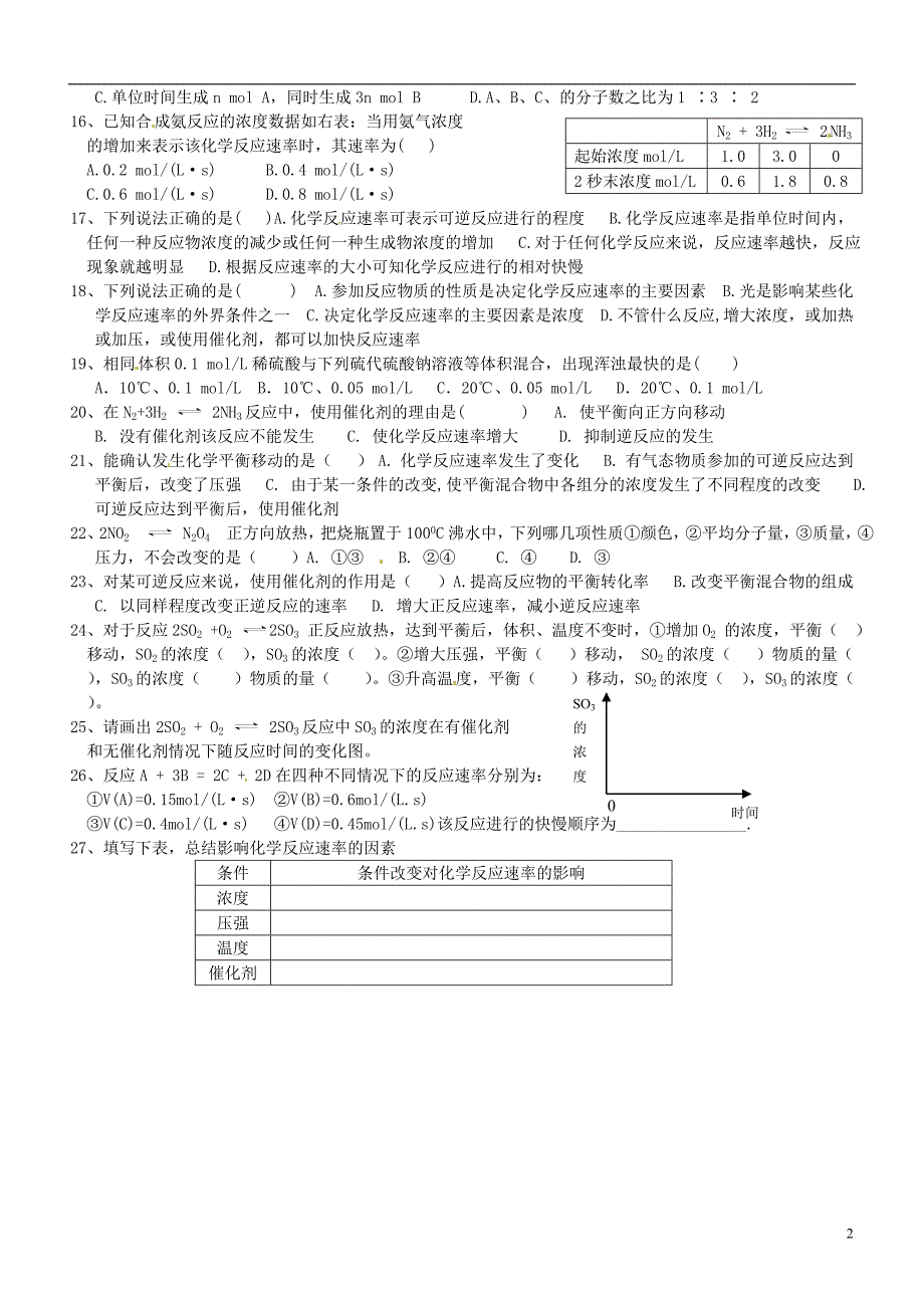 安徽省怀远县包集中学高中化学 2.2化学反应的快慢和限度同步测试1 鲁科版必修2_第2页