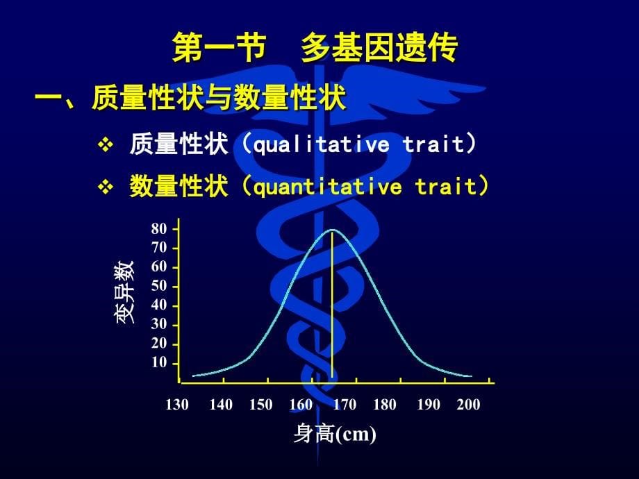 多基因遗传病_第5页