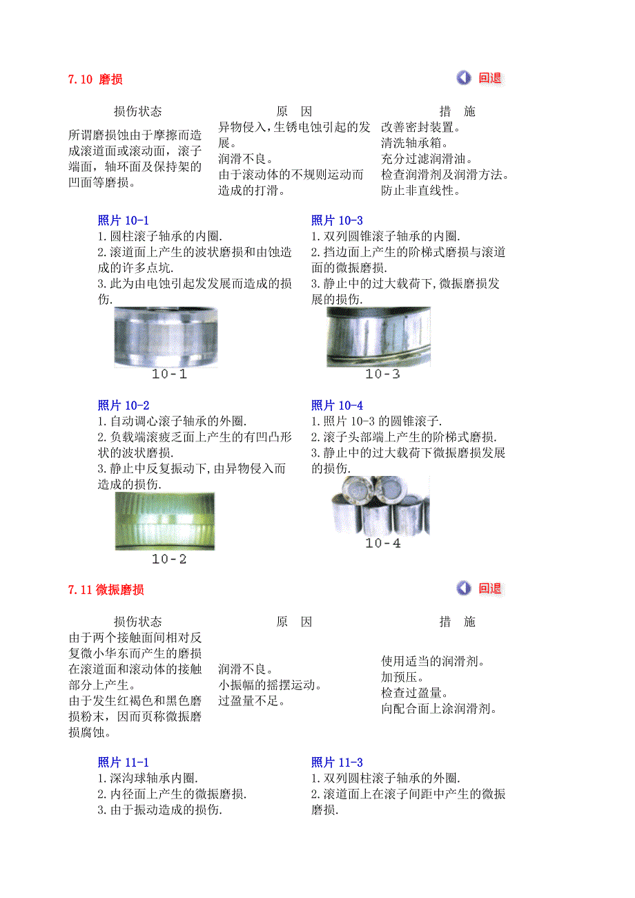 轴承损伤原因一览表_第3页