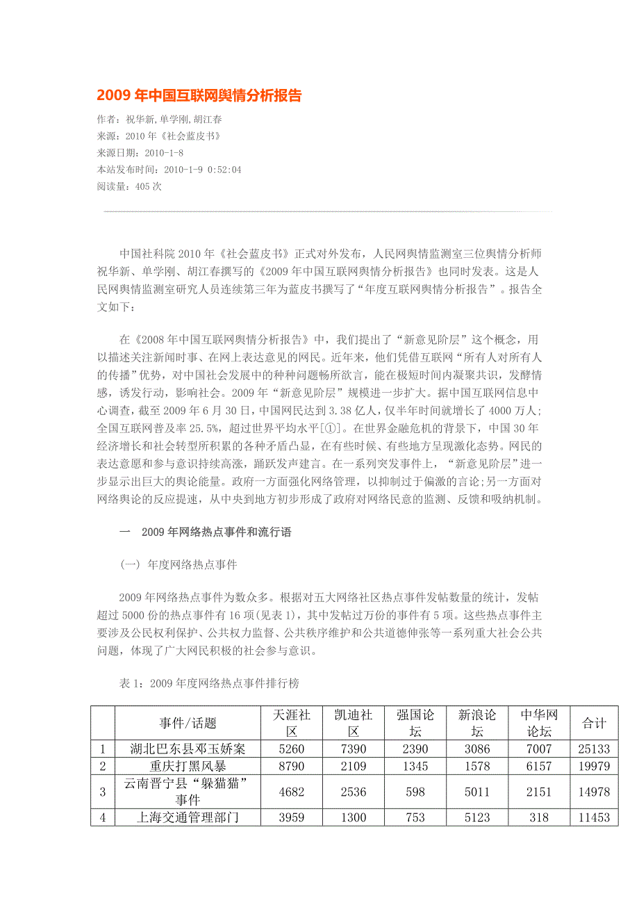 2009年中国互联网舆情分析报告_第1页