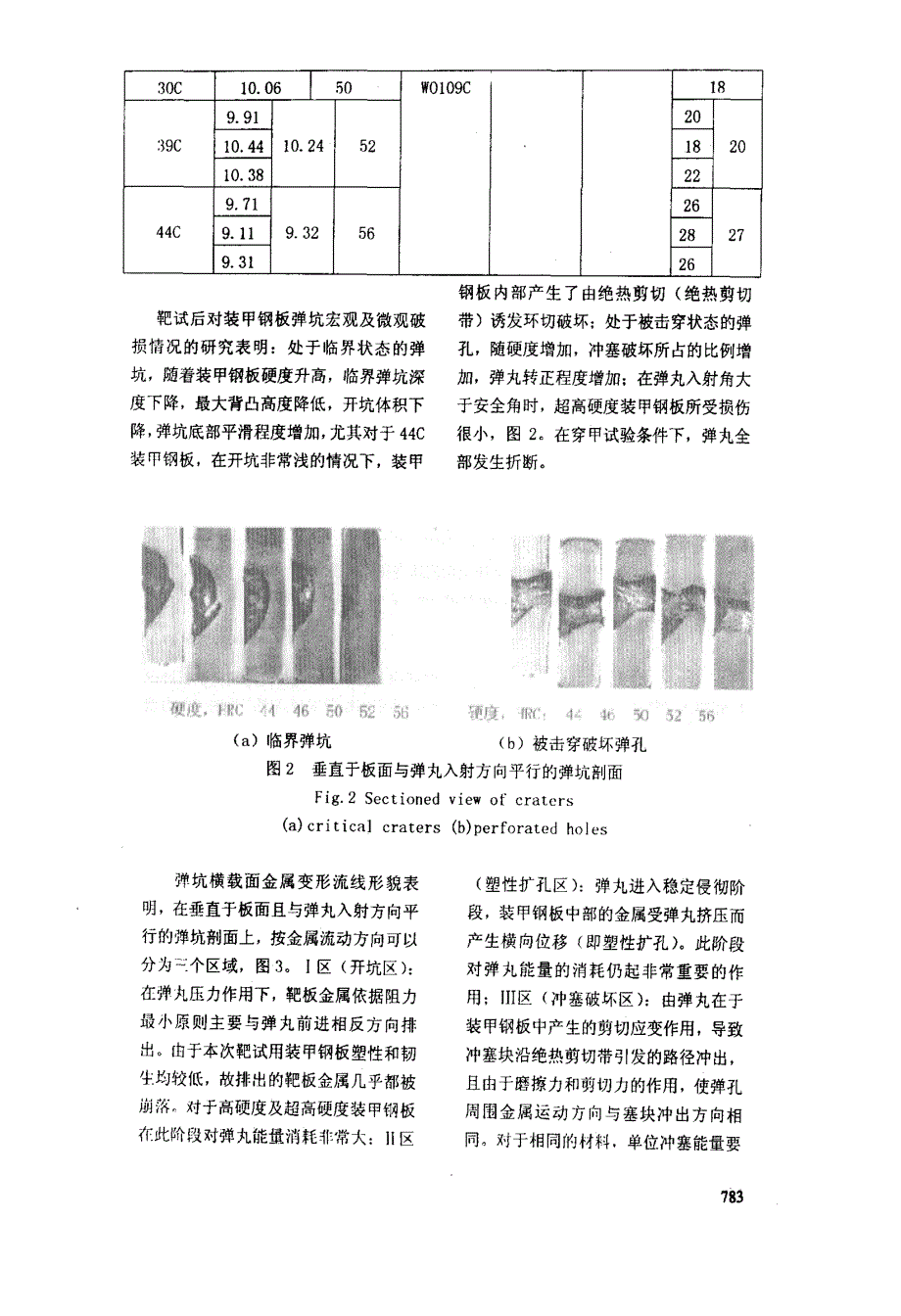 弹丸倾斜入射时硬度对装甲钢板的抗弹性能的作用_第4页