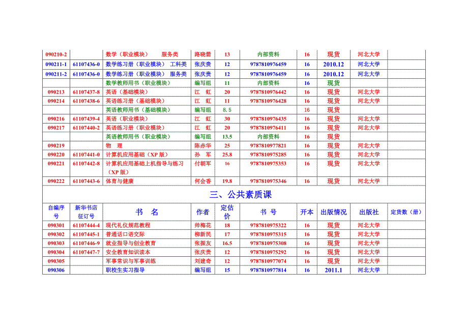 北京蓝天畅想图书销售有限公司书目_第2页