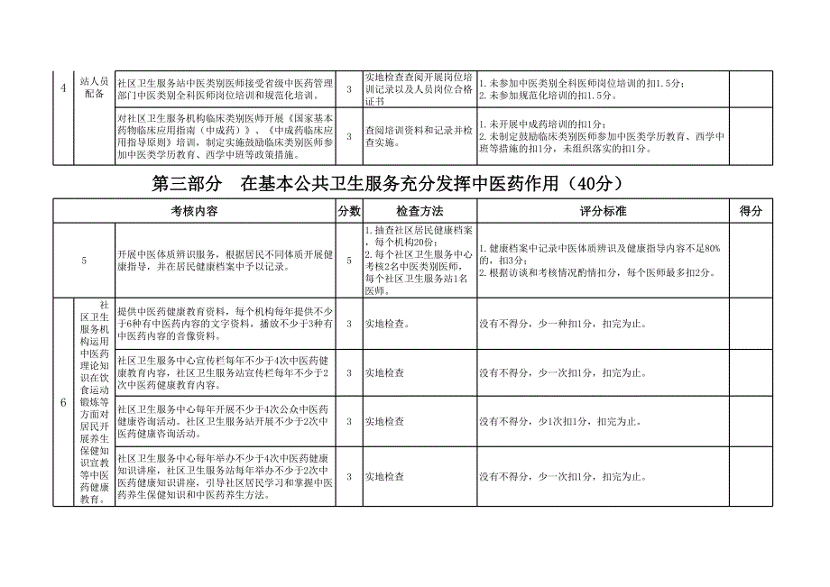 09年自考现代谈判学复习资料第二章_第3页