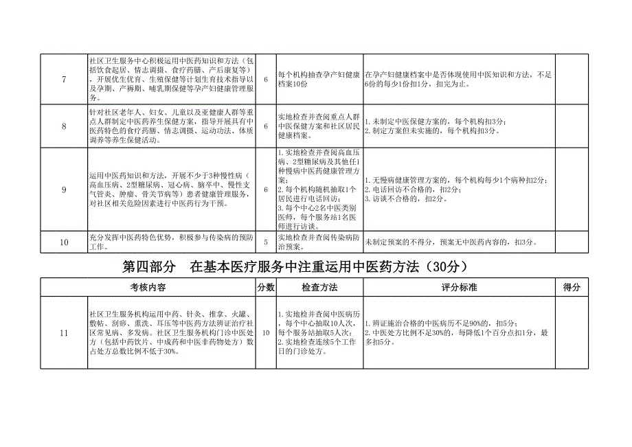 09年自考现代谈判学复习资料第二章_第4页