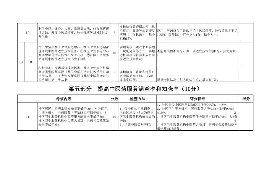 09年自考现代谈判学复习资料第二章_第5页