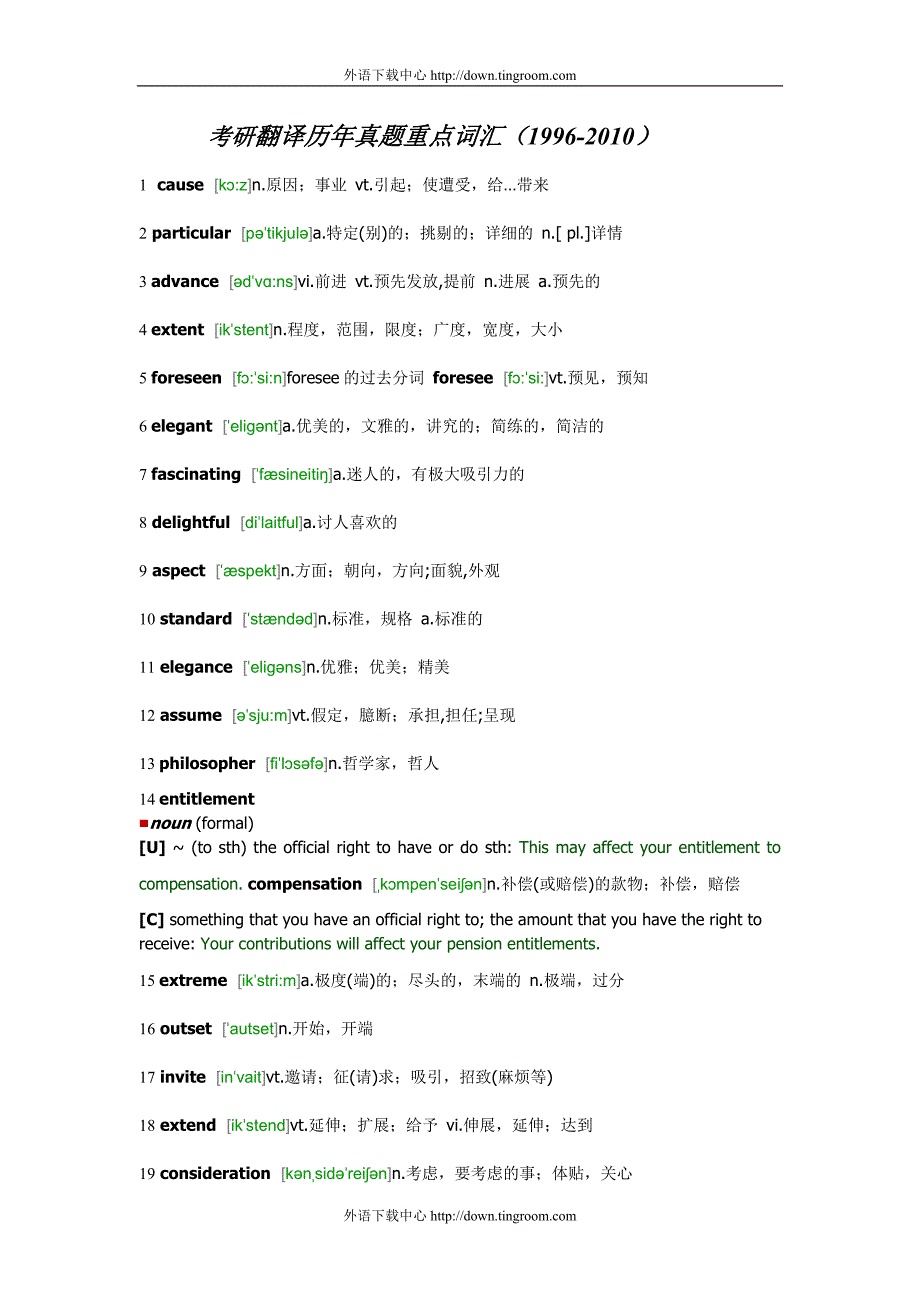 考研翻译历年真题重点词汇_第1页