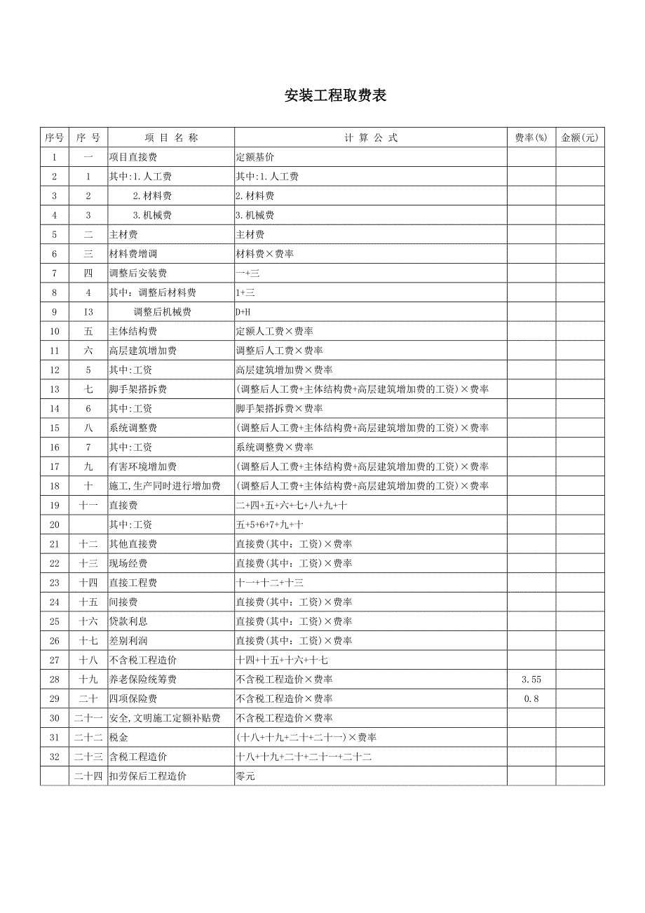 建筑工程取费及费率表_第1页
