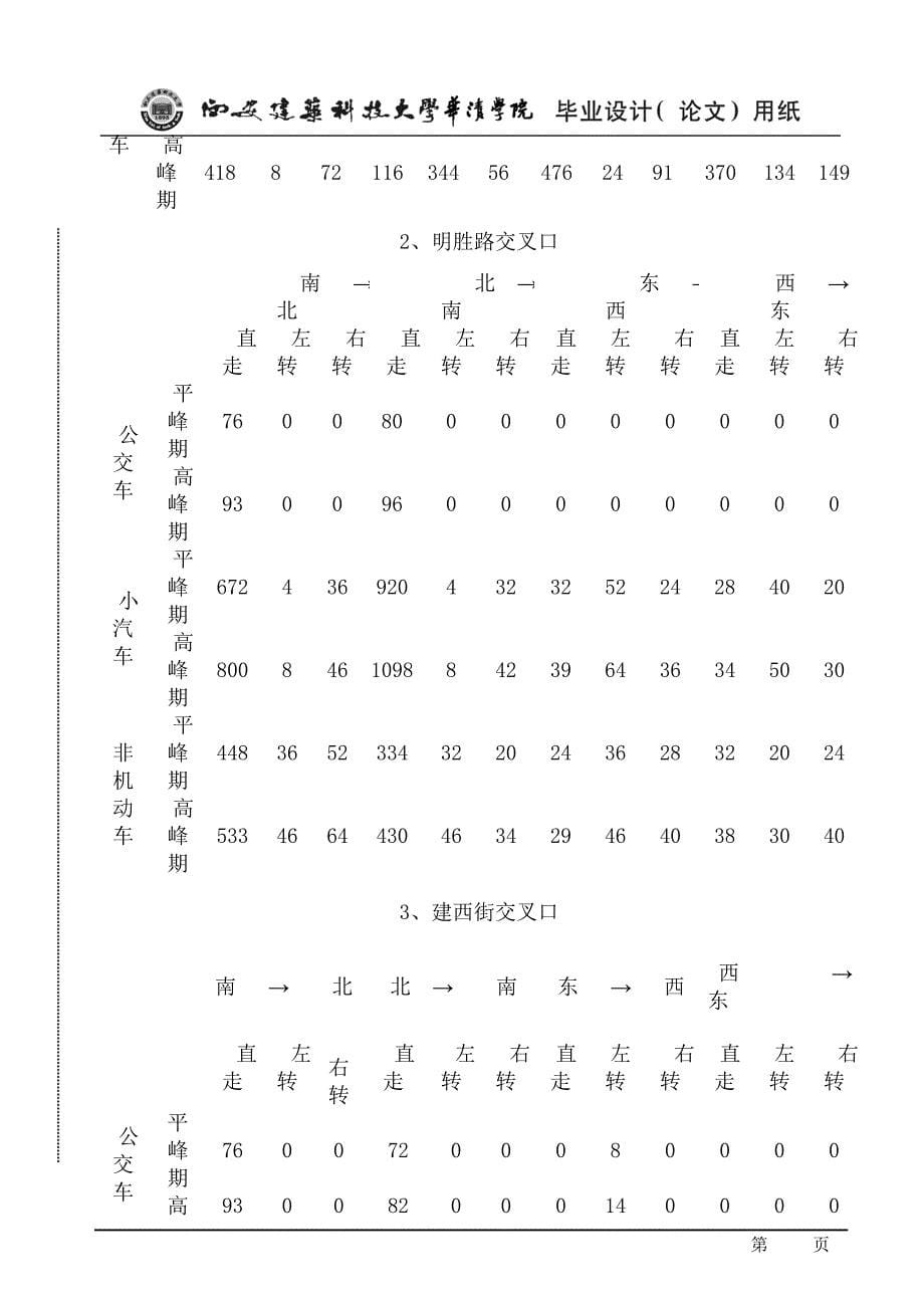 对交叉口、路段和信号配时的设计毕业论文_第5页