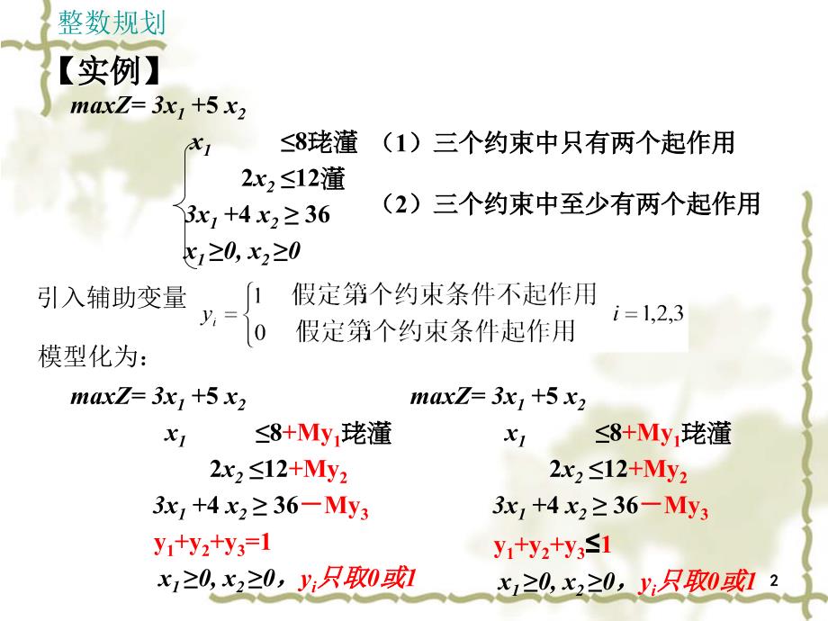 运筹学基础-整数规划(3)_第2页