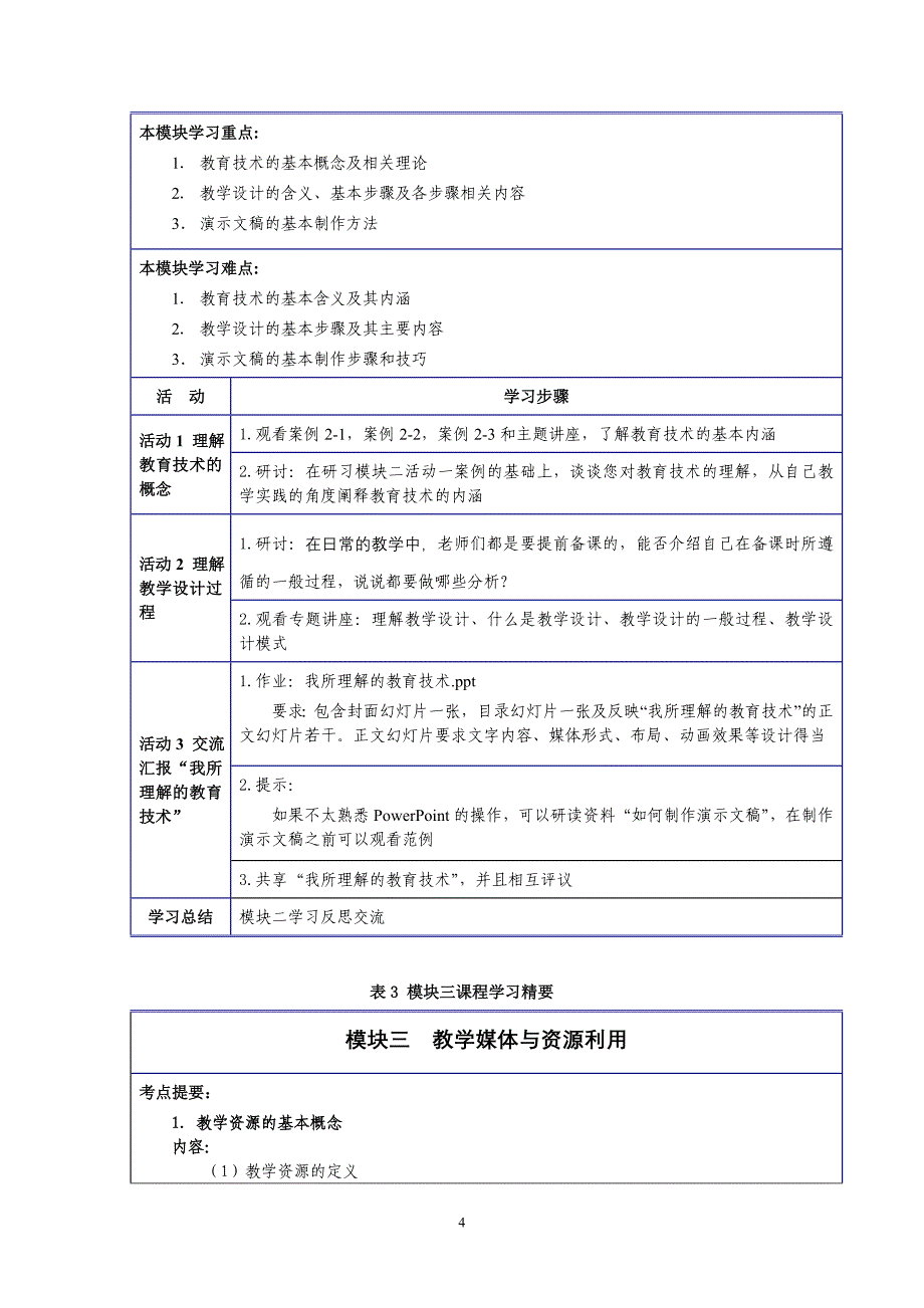 南通市中考满分作文-课程学习精要_第4页