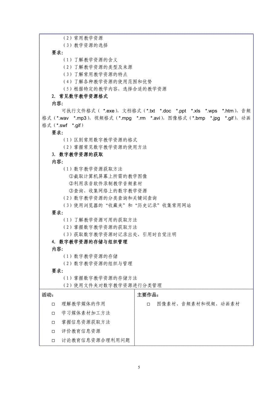 南通市中考满分作文-课程学习精要_第5页