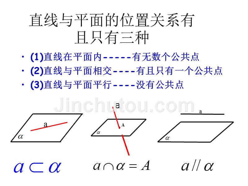 212空间中线面和面面之间的位置关系_第1页