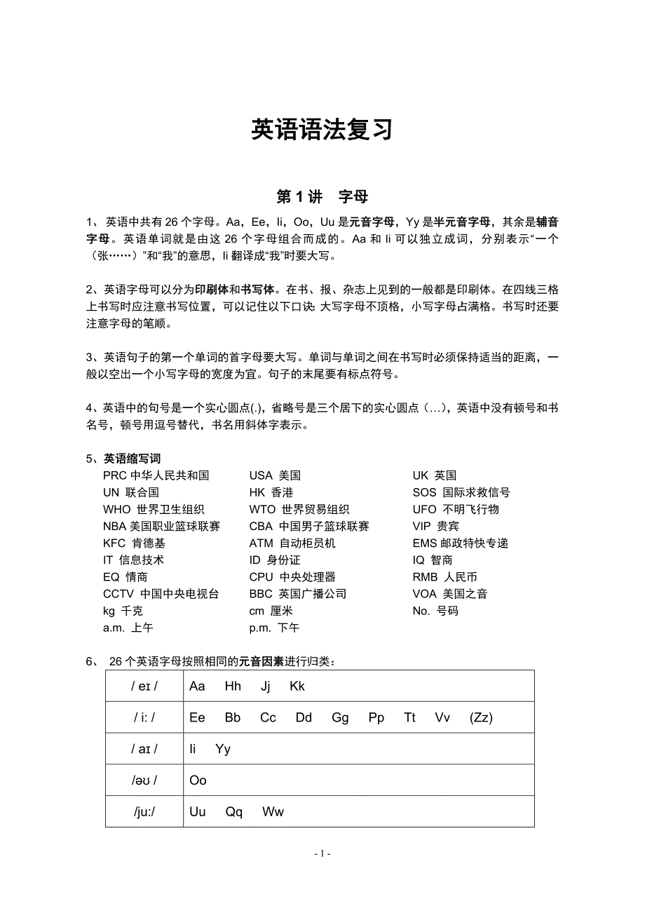 小学英语语法总复习_第1页