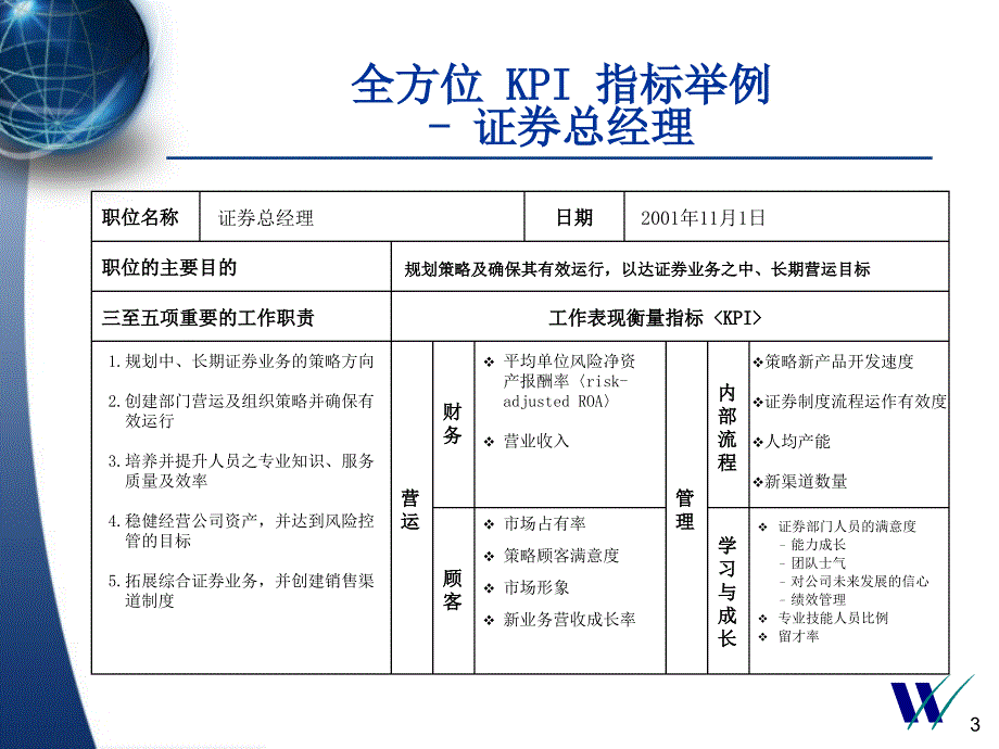 KPI指标示例（寿险）_第3页