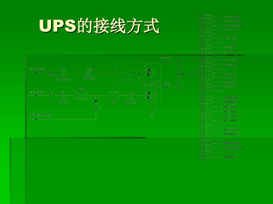 UPS系统培训资料_第3页