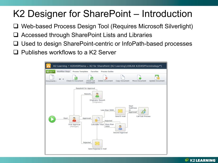 LAX - K2 Designer for SharePoint - Fundamentals_第4页