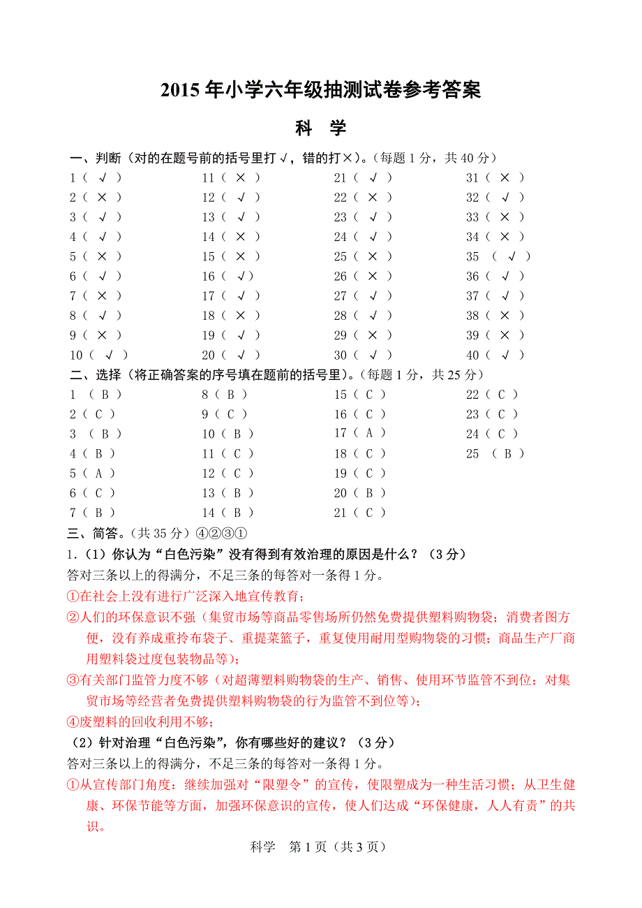 2015年六年级科学徐州卷参考答案_第1页