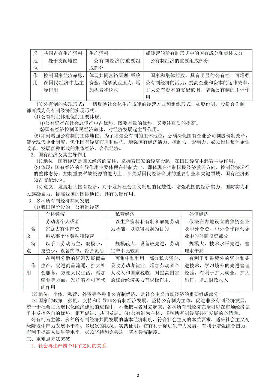 复习教案第四课生产与经济制度教案20121109081927796_第2页