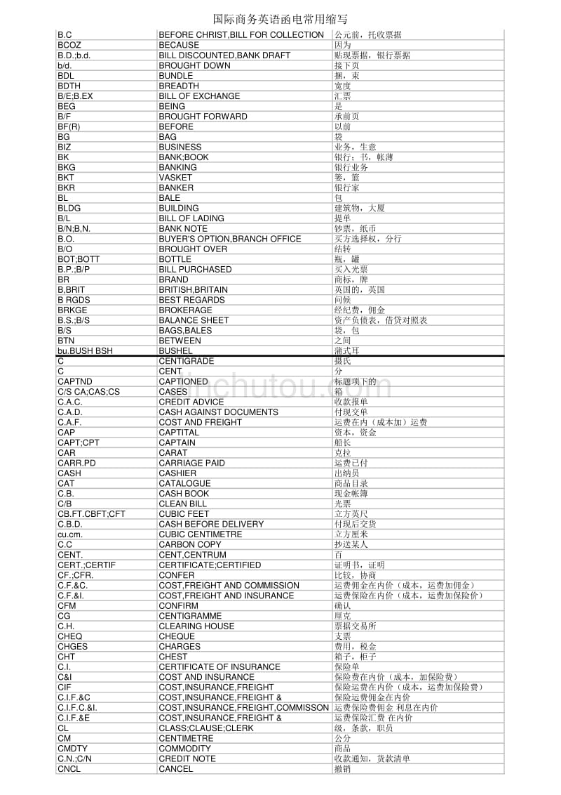 国际商务英语函电词汇缩写服装_第2页