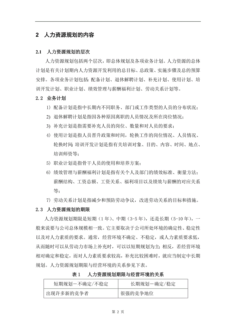 aax0505浙江众安房地产公司人力资源规划管理办法_第4页