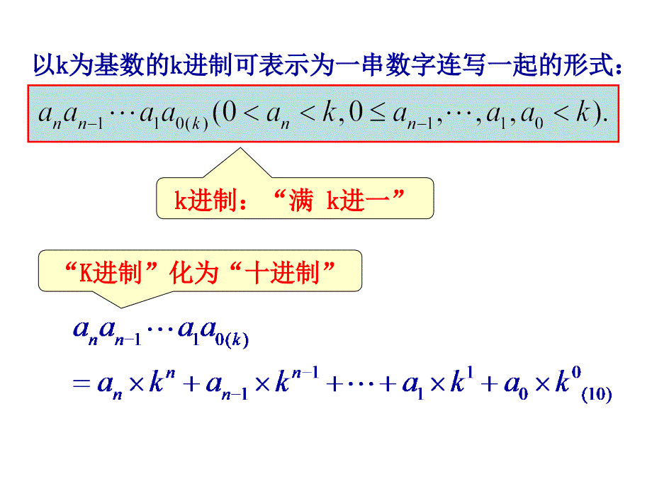 133进位制_第2页