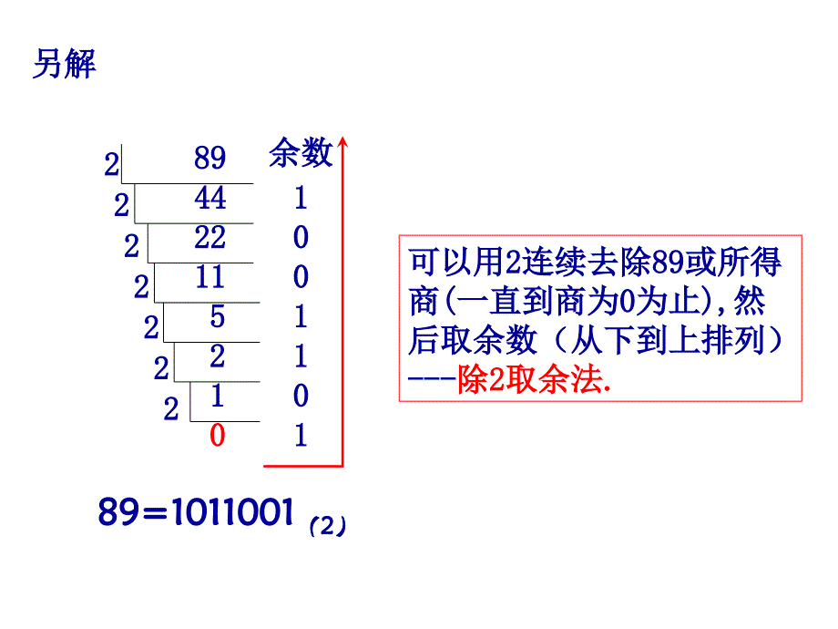 133进位制_第4页