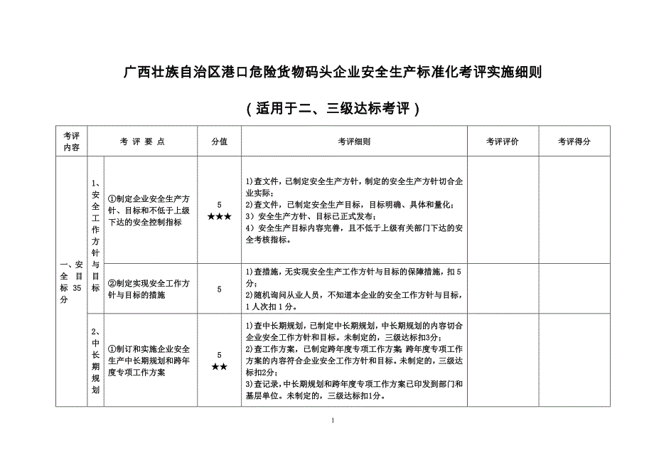 广西壮族自治区港口危险货物码头企业安全生产标准化考评实施_第1页