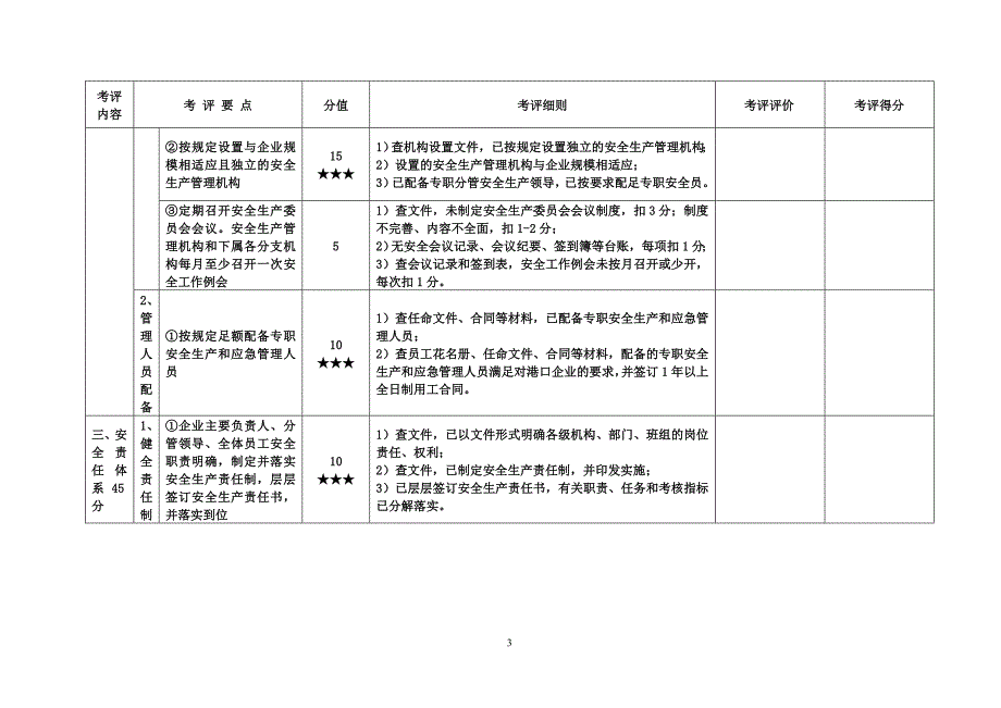 广西壮族自治区港口危险货物码头企业安全生产标准化考评实施_第3页