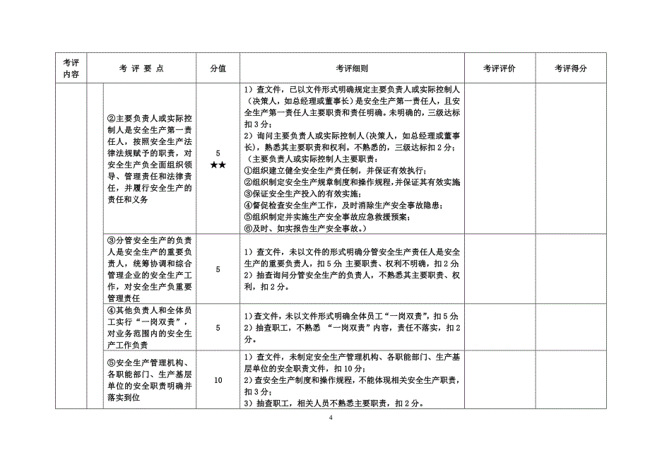 广西壮族自治区港口危险货物码头企业安全生产标准化考评实施_第4页